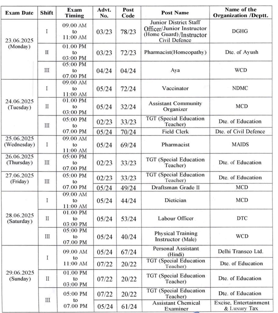 DSSSB June and July 2025 Exam